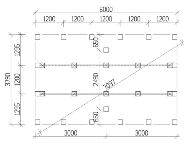 vibostugan trivas test